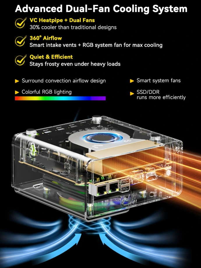 G5 Mini pc